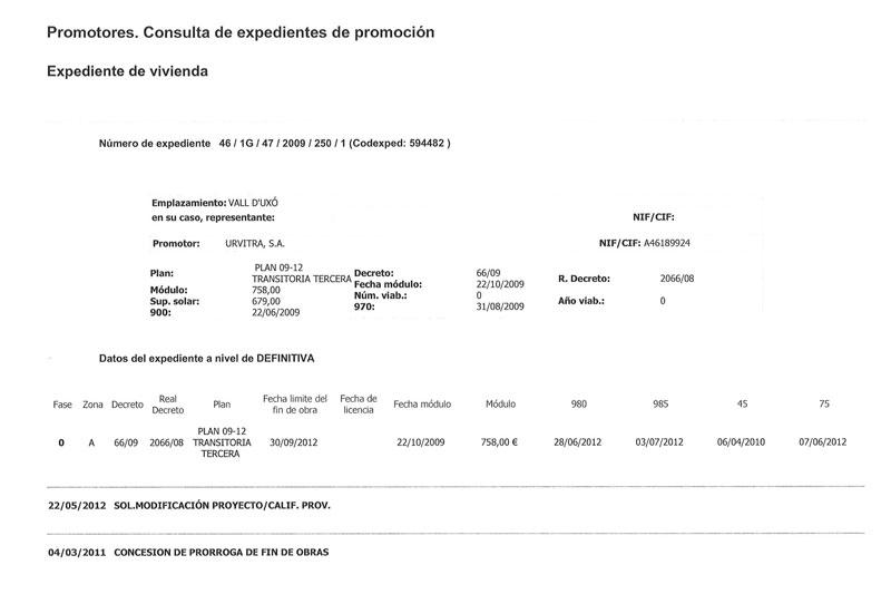 Calificación definitiva