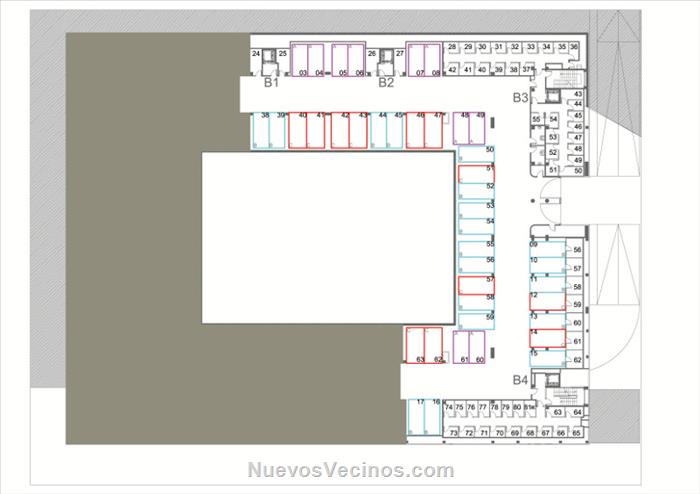 Particularidades de los bloques 1 y 2