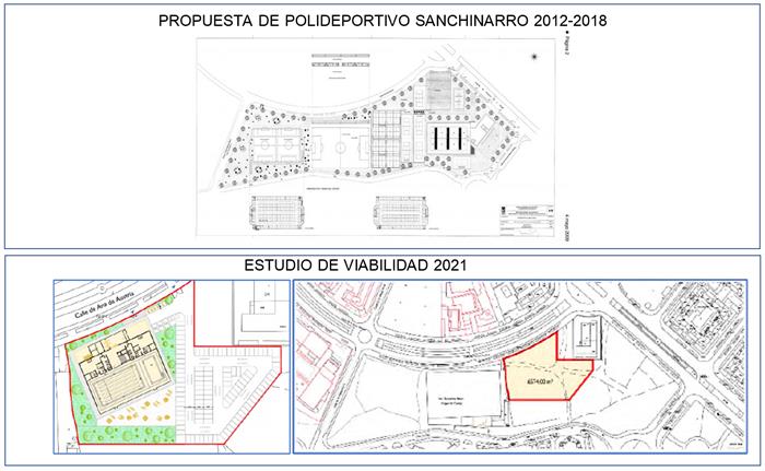 Polideportivo de Sanchinarro: proyecto anterior vs proyecto 2021